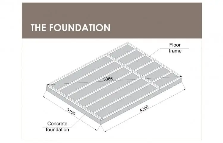 Tinyhaus 4x3m Fundament