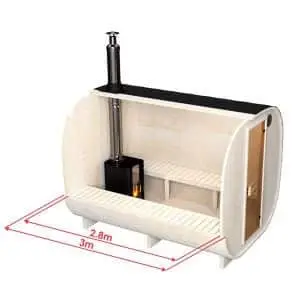 Quadrosauna